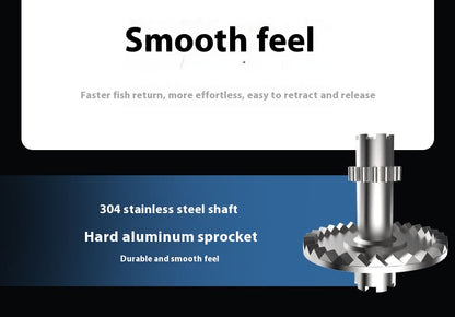 Spinning Reel Long Casting Sea Rod Reel Casting Reel Fishing Reel 12000 Fish Reel Sea Rod Reel Fishing Line Reel Anchor Reel Fishing Gear