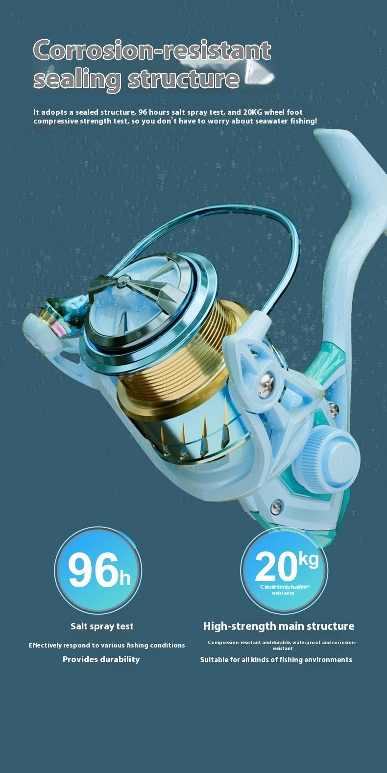 Macaron Lure Spinning Reel Wholesale Shallow Line Cup 7+1 Bearing 5.2:1 Gear Ratio Fishing Reel Long Casting Fishing Reel