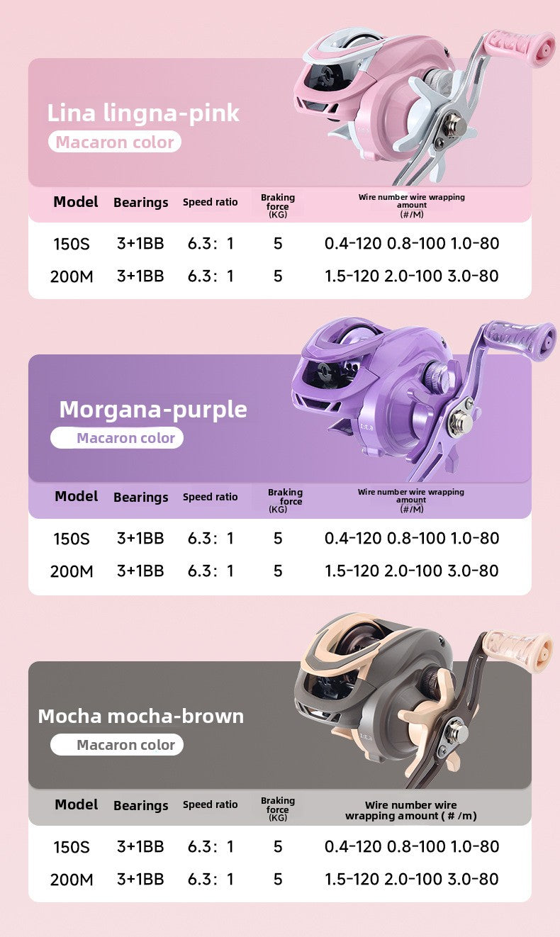 Macaron Pink Water Drop Reel Wholesale Long Casting Fishing Reel Temu with Drag Alarm Micro Fishing Reel 6.3:1