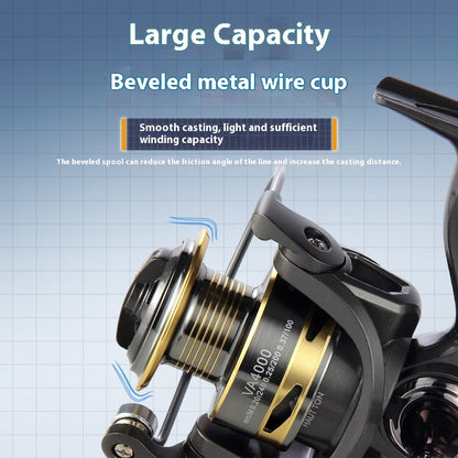 Gap-Free Lure Spinning Reel Wholesale Long Casting Universal Fishing Reel Casting Rod Sea Rod Fishing Reel Smooth Fishing Line Reel