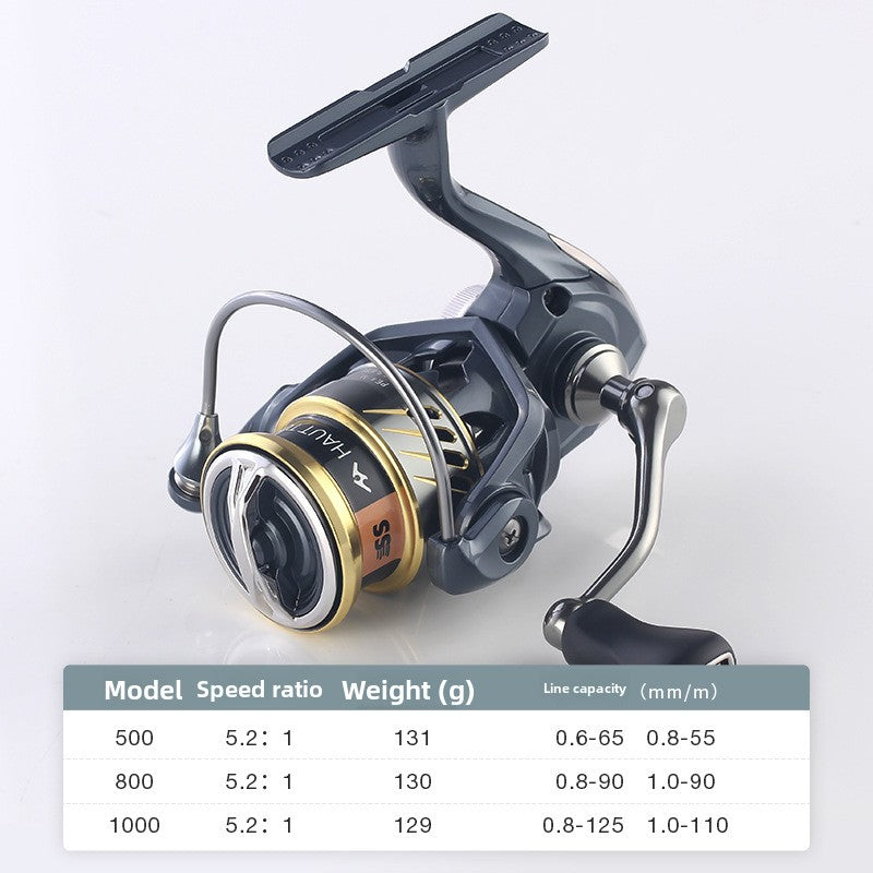 2025 New Micro Fishing Reel Lure Casting Spinning Reel 4+1 Bearings 5.2:1 Horse Mouth White Strip Fish Reel
