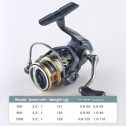 2025 New Micro Fishing Reel Lure Casting Spinning Reel 4+1 Bearings 5.2:1 Horse Mouth White Strip Fish Reel