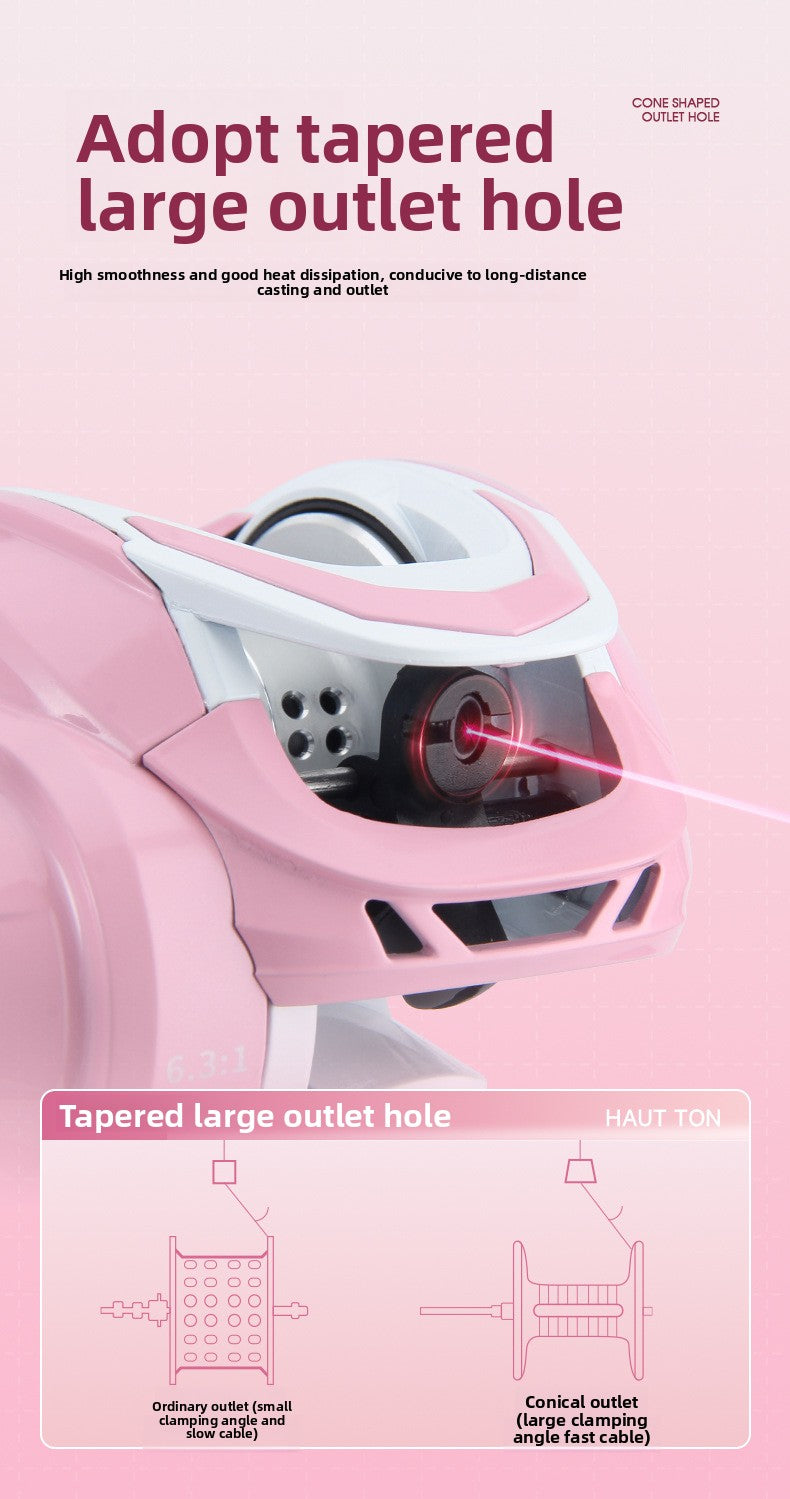 Macaron Pink Water Drop Reel Wholesale Long Casting Fishing Reel Temu with Drag Alarm Micro Fishing Reel 6.3:1