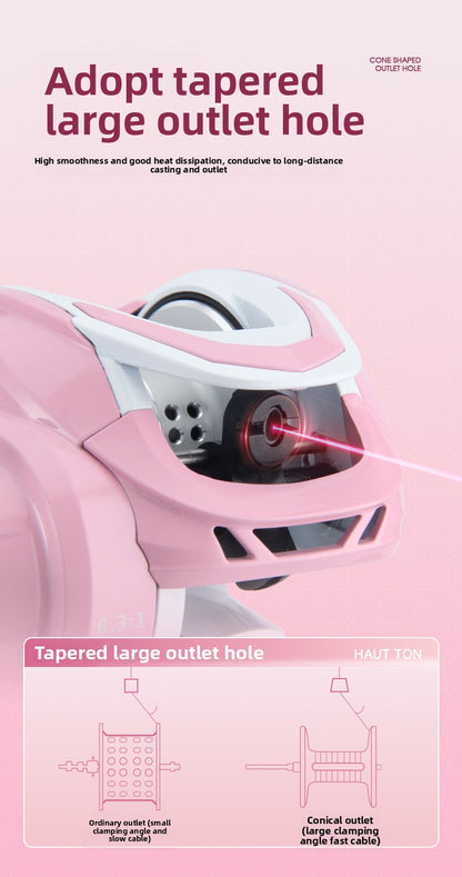 Macaron Pink Water Drop Reel Wholesale Long Casting Fishing Reel Temu with Drag Alarm Micro Fishing Reel 6.3:1