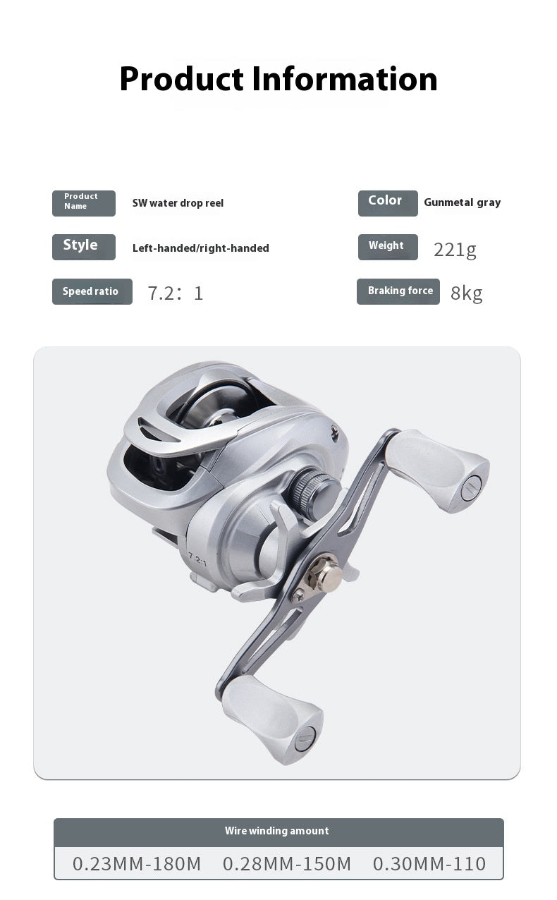 Anti-Explosion Line Sub Water Drop Wheel 7.2:1 High Speed Ratio Black Thunder Strong Fishing Wheel Long Casting Sea Rod Wheel Fish Wheel SW