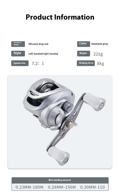 Anti-Explosion Line Sub Water Drop Wheel 7.2:1 High Speed Ratio Black Thunder Strong Fishing Wheel Long Casting Sea Rod Wheel Fish Wheel SW