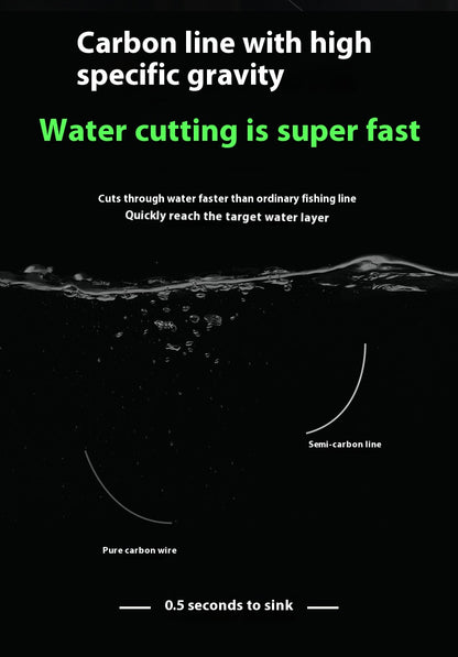 Leader Line Fishing Line Abrasion Resistant Lure Carbon Line Fishing Line Sub-line Japanese Original Silk Carbon Line Fishing Line Wholesale