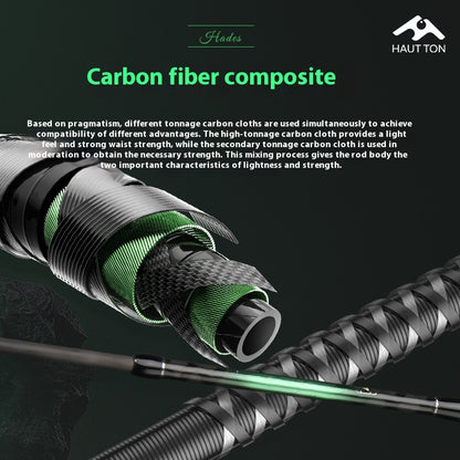 Full Set Fuji O-Ring Lure Rod Wholesale 4-Section Micro Object Mouth Rod Retractable Length Only 45cm Portable Fishing Rod