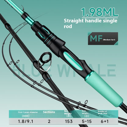Long Casting Universal Lure Rod Double Rod Tip ML Adjustment UL Adjustment M Adjustment Carbon Fiber Fishing Rod Wholesale Mouth Rod Micro Rod