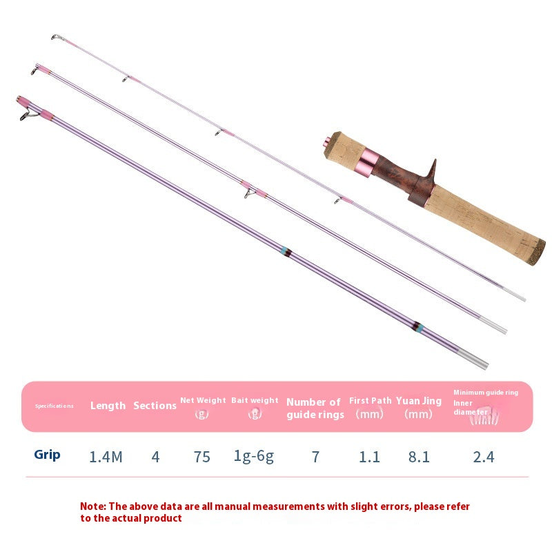 Full Fuji O-Ring 4-Section Micro Lure Rod XUL Ultra Soft Casting Rod Horse Mouth Fiberglass Rod 1.43m Falling Cherry
