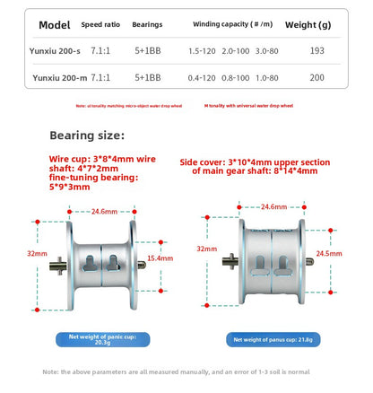 Macaron Micro Lure Water Drop Reel Shallow Line Cup Fishing Reel Short Shaft Line Cup Fishing Reel 7.1:1 Fishing Reel