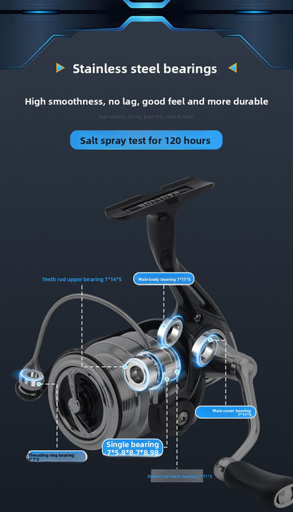 Night Blade Spinning Reel Lure Casting Reel Carbon Fiber Saltwater Resistant Fishing Reel 5+1 Stainless Steel Bearing Micro Reel
