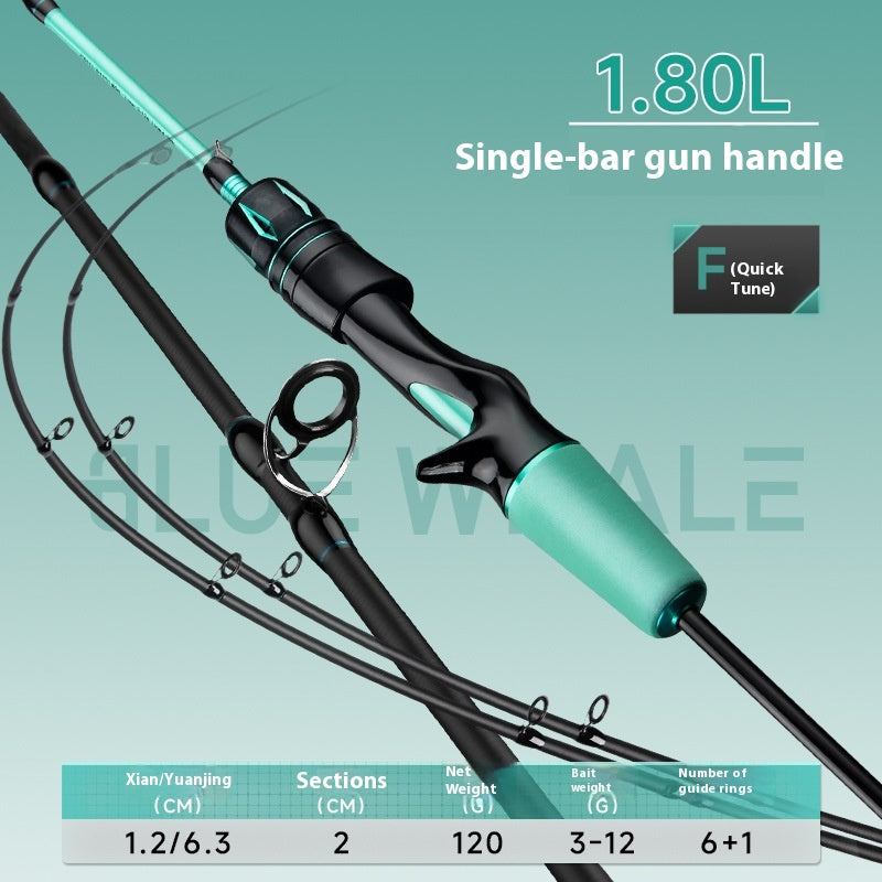 Long Casting Universal Lure Rod Double Rod Tip ML Adjustment UL Adjustment M Adjustment Carbon Fiber Fishing Rod Wholesale Mouth Rod Micro Rod