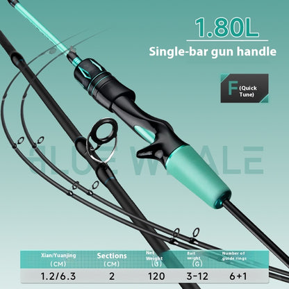 Long Casting Universal Lure Rod Double Rod Tip ML Adjustment UL Adjustment M Adjustment Carbon Fiber Fishing Rod Wholesale Mouth Rod Micro Rod