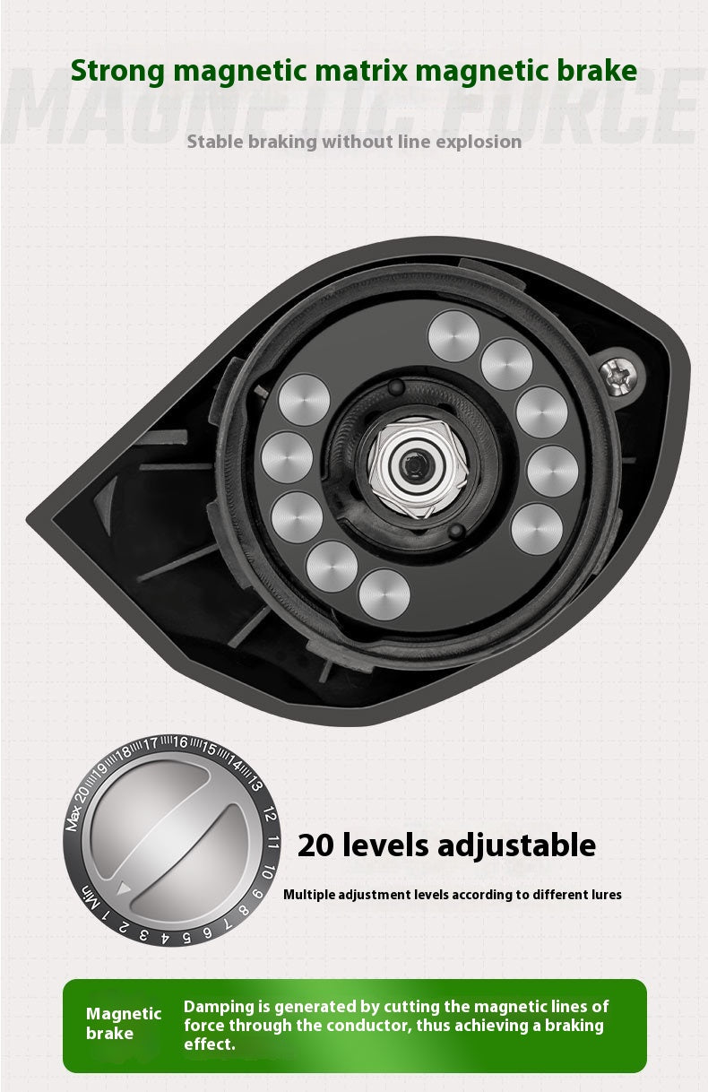 Anti-Explosion Line Water Drop Reel Wholesale Metal Lure Reel Long Casting Fishing Reel Lei Qiang Black Fishing Reel Sea Fishing Reel