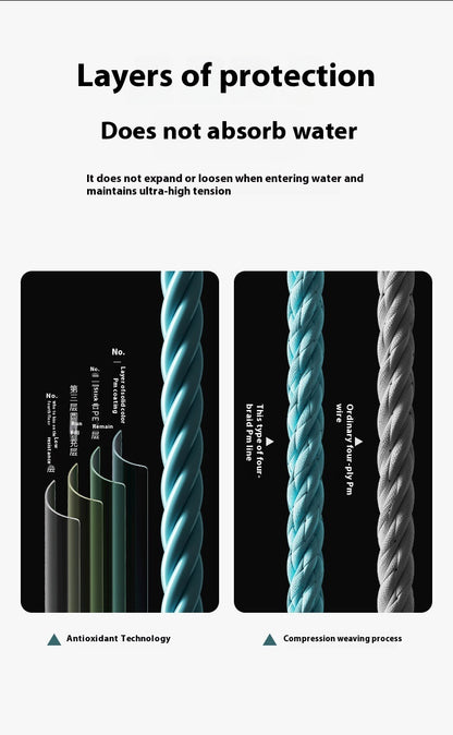 Lure Long Casting 4 Strands PE Line Micro Fishing Line 0.2 Line Dyneema Braided Fishing Line Main Fishing Line