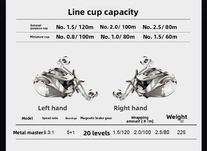 Custom Lure Baitcasting Reel Long Casting Anti-Explosion Line Fishing Reel with Drag Alarm Metal Master
