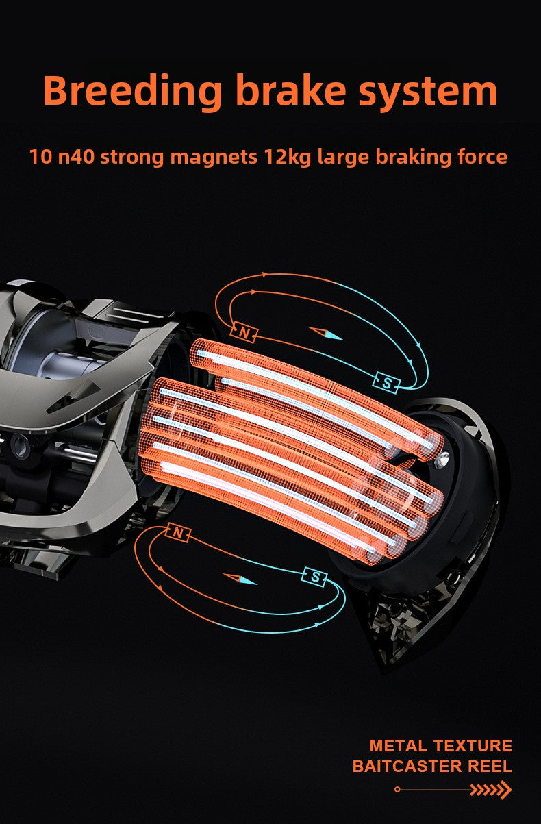 Custom Lure Baitcasting Reel Long Casting Anti-Explosion Line Fishing Reel with Drag Alarm Metal Master