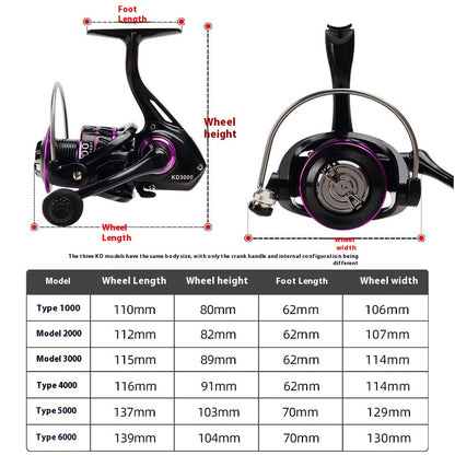 Fishing Reel Full Metal Line Cup Fishing Reel Sea Fishing Reel Spinning Reel Sea Rod Reel Long Casting Lure Reel Fishing Line Reel KD