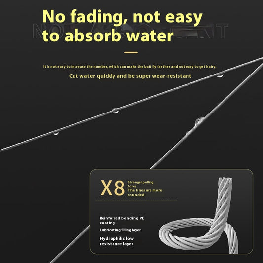 Eight Braid Fade-Resistant Lure Line Black Thunder Strong PE Line for Snakehead Fishing Powerful Horse Line X8 Fishing Line Main Line