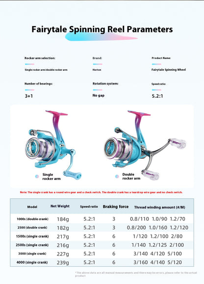 Anti-Explosion Line Long Casting Spinning Reel Wholesale 3+1 Gap-Free Fishing Reel 5.2:1 Double Arm Fishing Reel Micro Reel