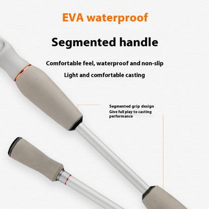Full Set Fuji O-Ring Long Casting Lure Rod ML Adjustment UL Adjustment M Hardness Micro Object Horse Mouth Rod Fishing Rod Sea Fishing Rod Wholesale