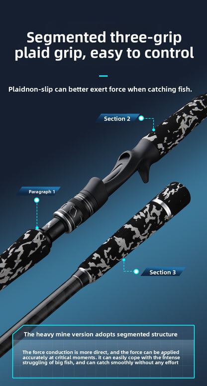 XXH Super Hard Thunder Strong Rod Light Thunder Heavy Thunder Universal XH Long Casting Lure Rod Heavy Grass Area Snakehead Fishing Rod 2.4m