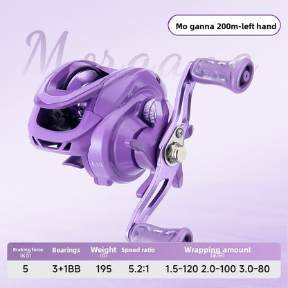 Macaron Pink Water Drop Reel Wholesale Long Casting Fishing Reel Temu with Drag Alarm Micro Fishing Reel 6.3:1