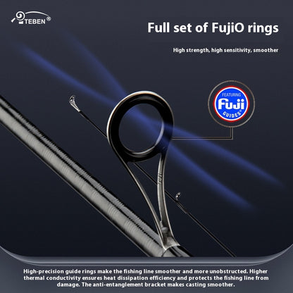 Full Set Fuji O-Ring Micro Object Worm Rod Large Taper Mouth Rod High Carbon Lure Long Casting Rod Carbon Soft Wood Ultra Light 68g
