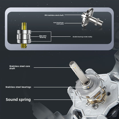 Carbon Micro Spinning Wheel 500 Model Fishing Reel 800 Lure Reel Wholesale Fishing Reel Gapless Fishing Line Reel HB