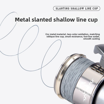 Mini Golf Lure Spinning Reel Stella Double Arm Fishing Reel Long Casting Micro Fishing Reel SW