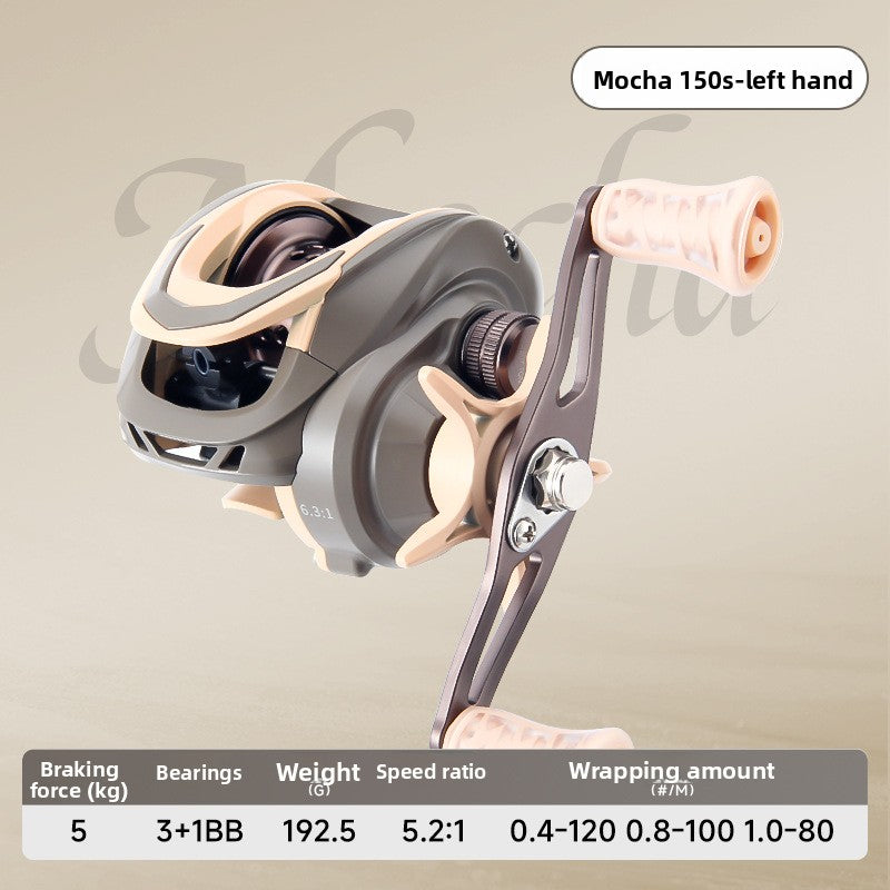 Macaron Pink Water Drop Reel Wholesale Long Casting Fishing Reel Temu with Drag Alarm Micro Fishing Reel 6.3:1