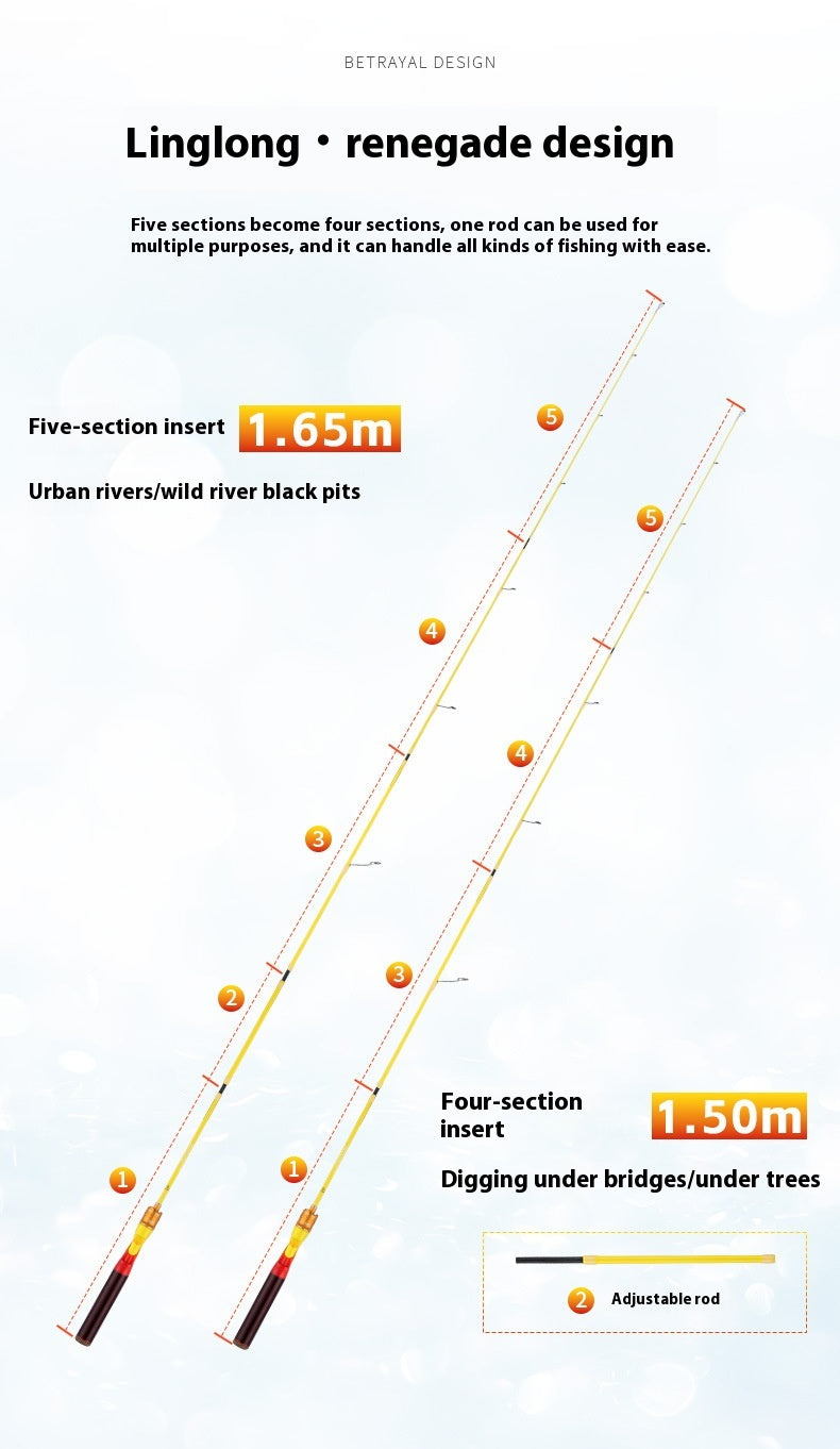 Linglong Youth Edition Lure Rod Five Sections Change to Four Sections Casting Rod Stream Mouth White Strip UL Micro Rod Fishing Rod
