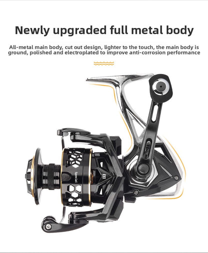 Fishing Reel GTS Third Generation Full Metal Fishing Reel Sea Rod Casting Rod Fishing Reel Rock Fishing Long Casting Full Metal Spinning Reel
