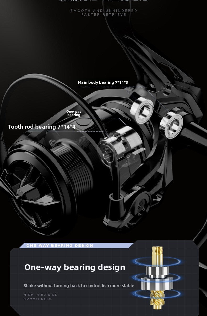 Fishing Reel Wholesale Long Casting Reel Sea Rod Reel Sea Fishing Reel Micro Lure Spinning Reel 5.2:1 BS