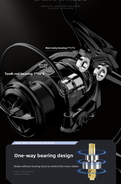 Fishing Reel Wholesale Long Casting Reel Sea Rod Reel Sea Fishing Reel Micro Lure Spinning Reel 5.2:1 BS