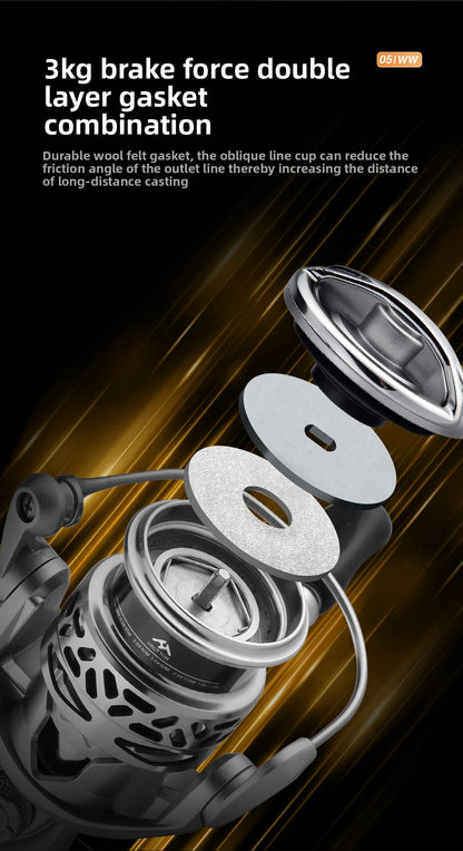 Integrated Casting Line Baitcasting Reel Screw-in Micro Fishing Reel 500 Type 800 Type 5+1 Long Casting Fishing Reel