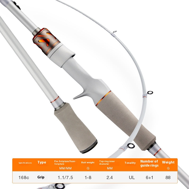 Full Set Fuji O-Ring Long Casting Lure Rod ML Adjustment UL Adjustment M Hardness Micro Object Horse Mouth Rod Fishing Rod Sea Fishing Rod Wholesale