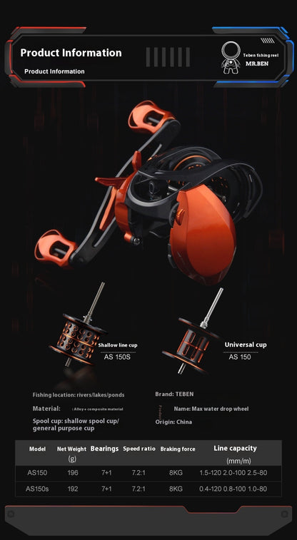 Long Casting Lure Baitcasting Reel Wholesale 7+1 Bearing 7.2:1 Gear Ratio Fishing Reel Micro Fishing Reel Sea Rod Reel