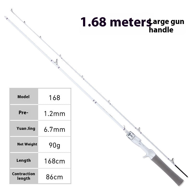 Wholesale Small White Rod Micro Lure Rod 1.68m UL Mouth Rod M Adjustable Long Casting Universal Rod Carbon Fiber Fishing Rod